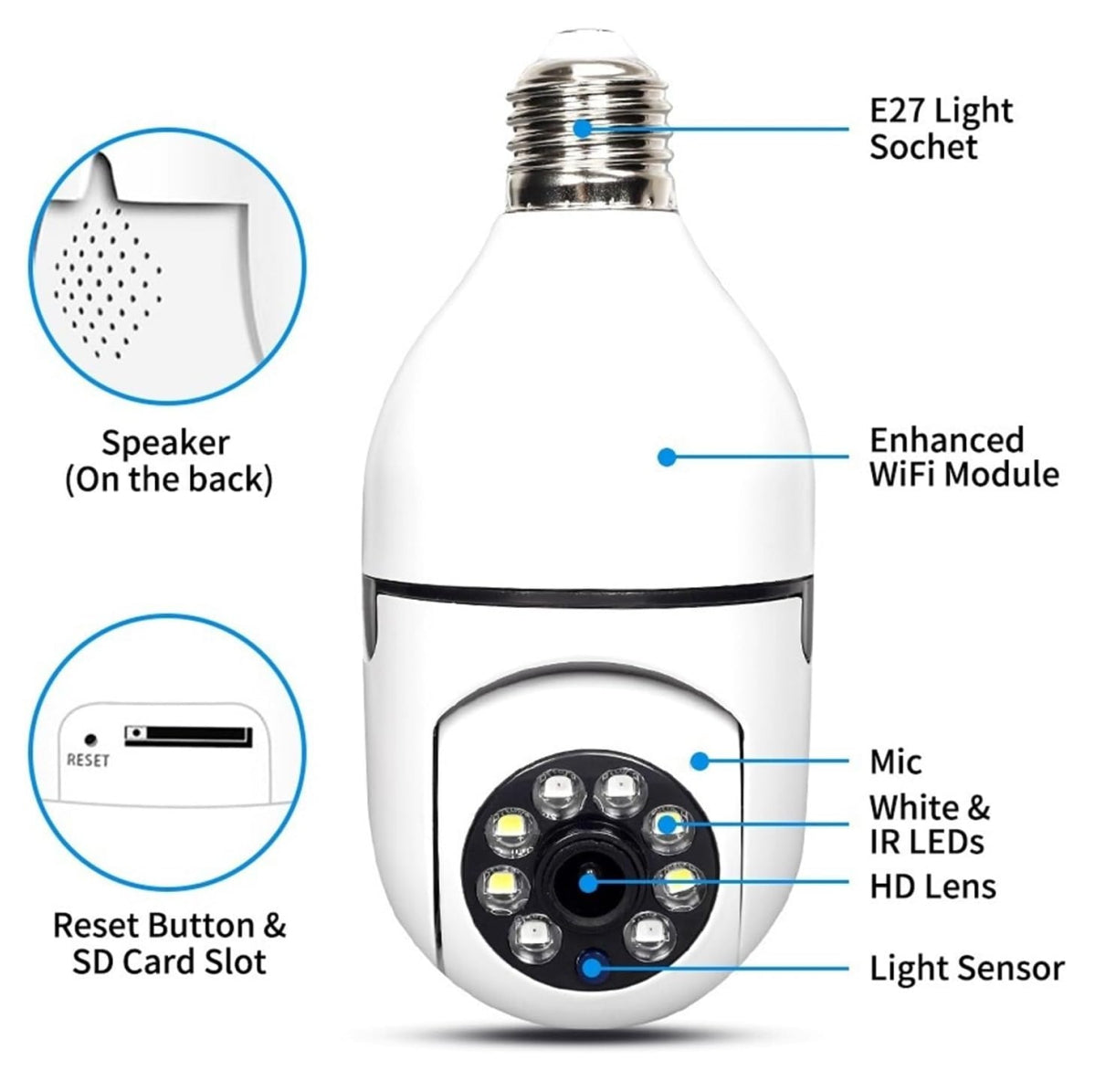 Camara bombillo de seguridad 360°